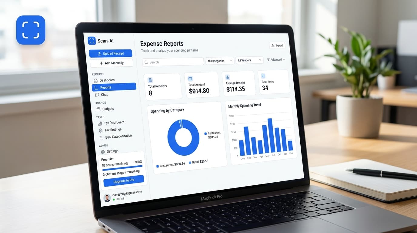 Categorized expense report mapped to CRA T2125 lines