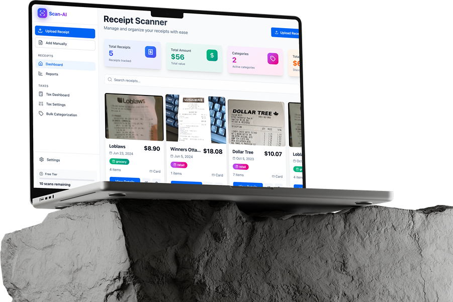 Analytics Dashboard